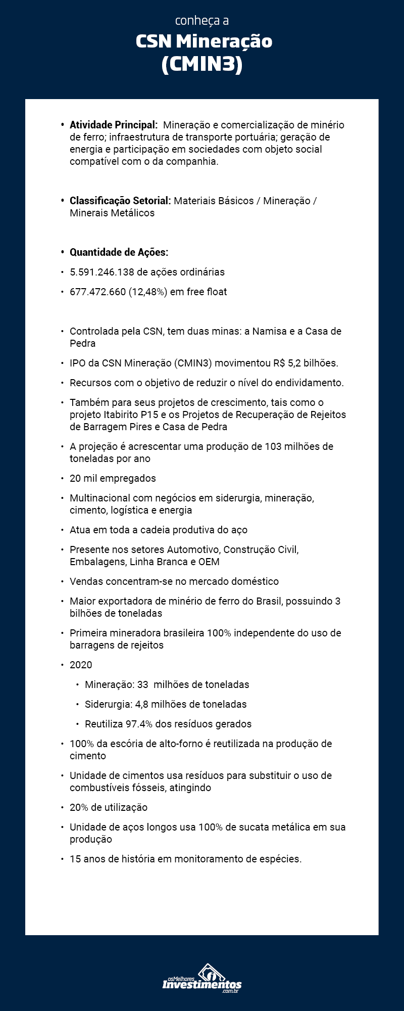 Os Melhores Investimentos - Ações da CSN Mineração