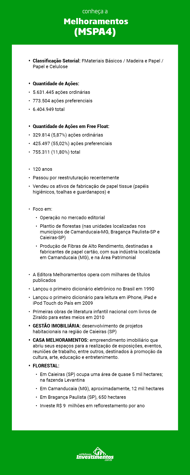 Os Melhores Investimentos - Ações da Melhoramentos 