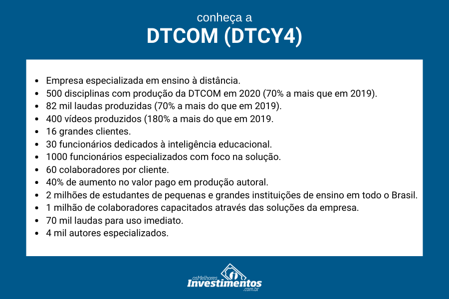 Os Melhores Investimentos 