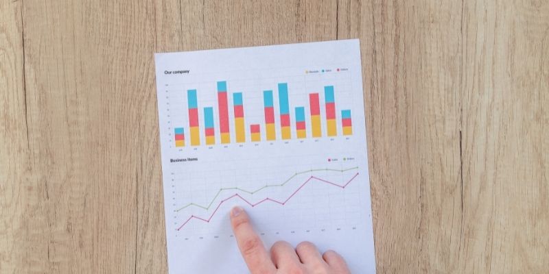 Ações da Agrogalaxy - Os Melhores Investimentos 